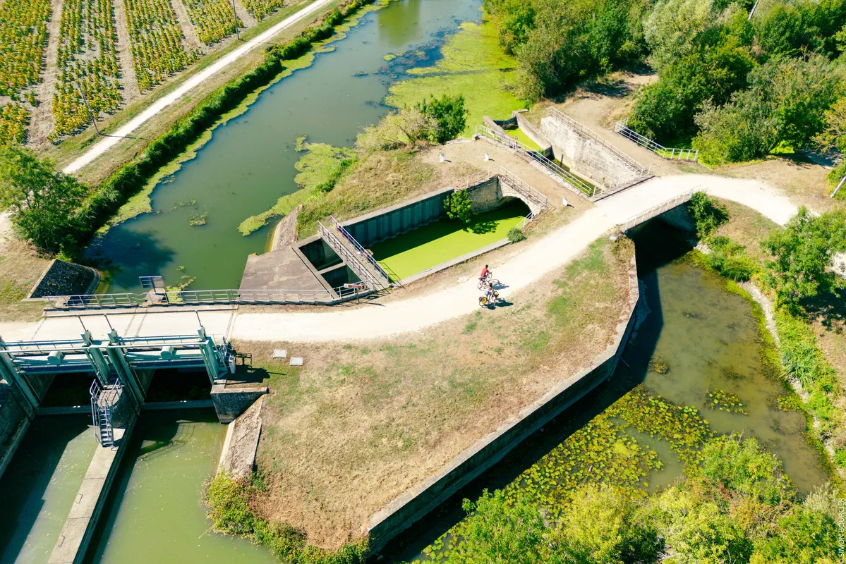 piste cyclables vendée camping